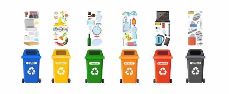 Types of Waste